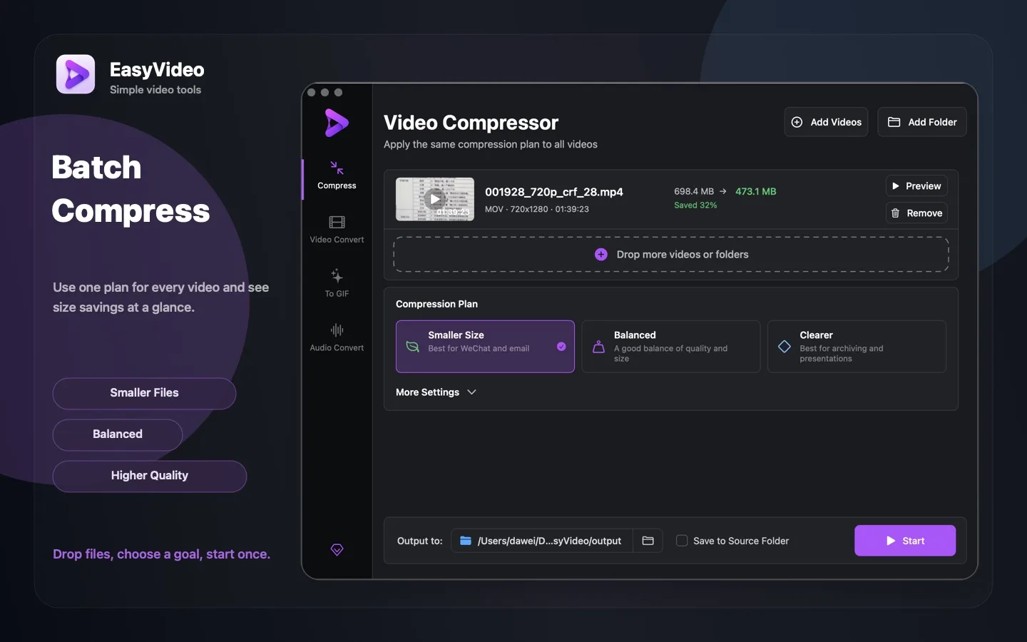 EasyVideo video compression